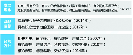 88858cc永利广东88858cc永利有限公司