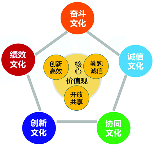 88858cc永利广东88858cc永利有限公司