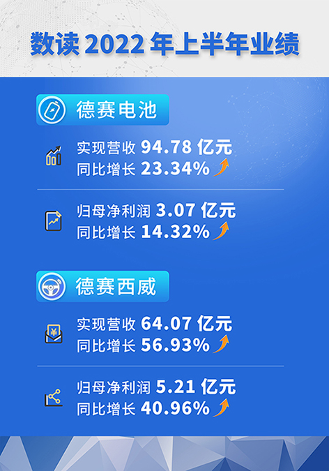 88858cc永利广东88858cc永利有限公司