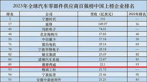 88858cc永利广东88858cc永利有限公司