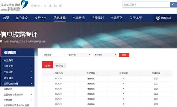 88858cc永利官网(Macau)集团有限公司