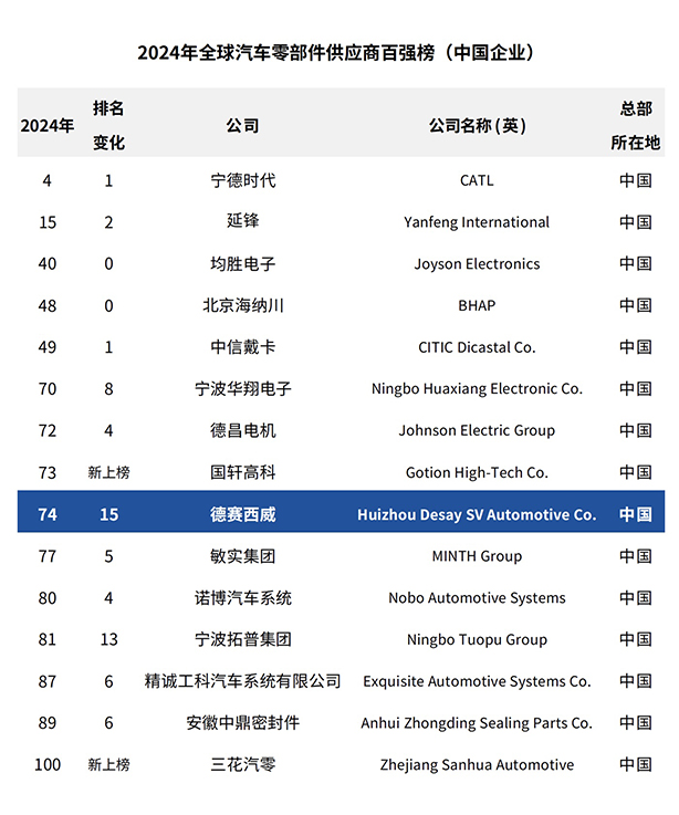 88858cc永利官网(Macau)集团有限公司